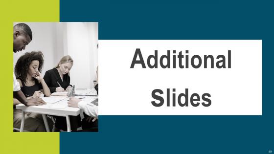 Developing Extensive Plan For Operational And Strategic Activities Table Of Contents Demonstration Pdf