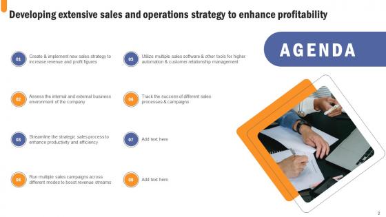 Developing Extensive Sales And Operations Strategy To Enhance Profitability Complete Deck