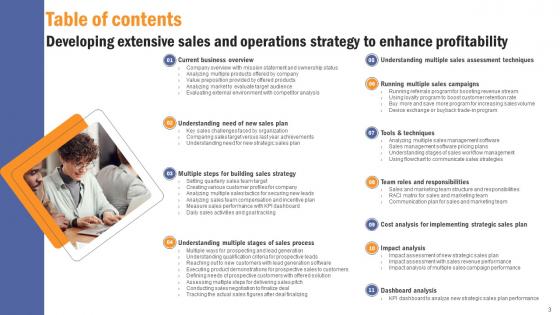 Developing Extensive Sales And Operations Strategy To Enhance Profitability Complete Deck