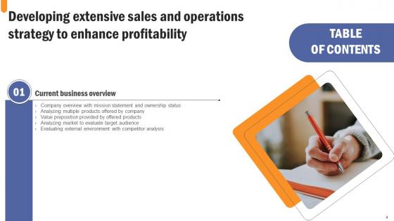 Developing Extensive Sales And Operations Strategy To Enhance Profitability Complete Deck