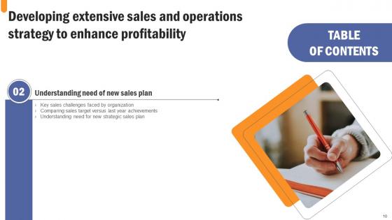 Developing Extensive Sales And Operations Strategy To Enhance Profitability Complete Deck