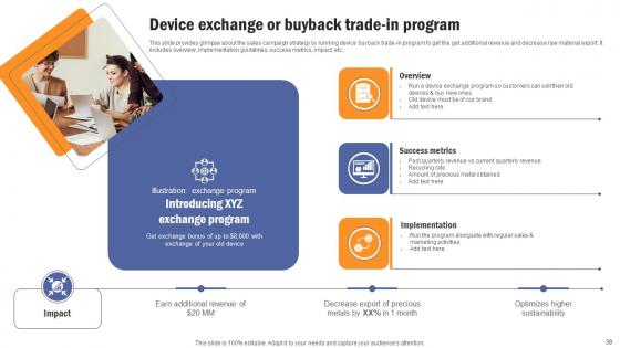 Developing Extensive Sales And Operations Strategy To Enhance Profitability Complete Deck