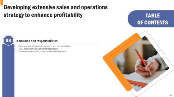 Developing Extensive Sales And Operations Strategy To Enhance Profitability Complete Deck