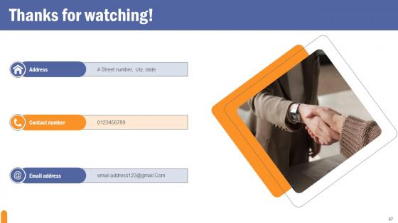 Developing Extensive Sales And Operations Strategy To Enhance Profitability Complete Deck