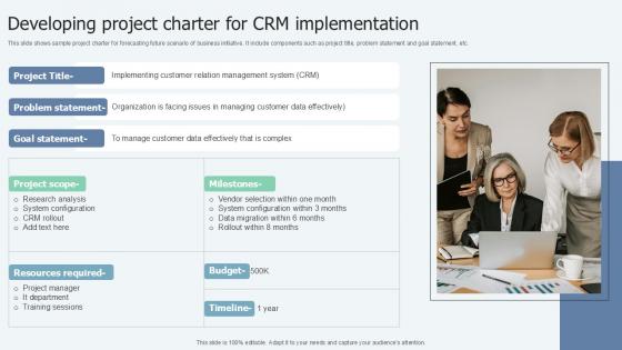Developing Project Charter Lean Six Sigma In Manufacturing Ppt Sample