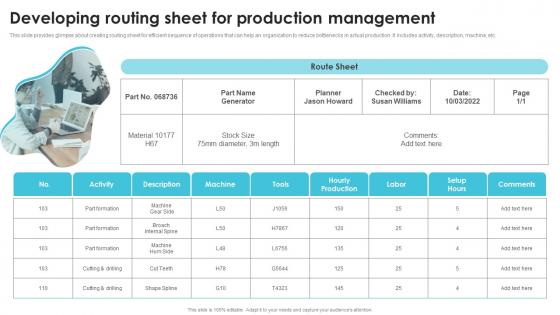 Developing Routing Sheet For Production Management Streamlining Production Operational Mockup PDF