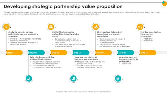 Developing Strategic Partnership Value Proposition Partner Relationship Ppt Slides