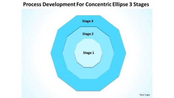 Development For Concentric Ellipse 3 Stages Business Plan Professional PowerPoint Templates