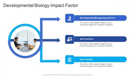 Developmental Biology Impact Factor In Powerpoint And Google Slides Cpb