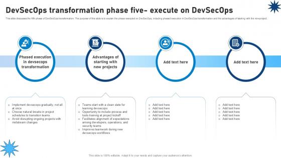 Devsecops Transformation Phase Five Execute On Devsecops Role Of Devsecops Ppt Slide