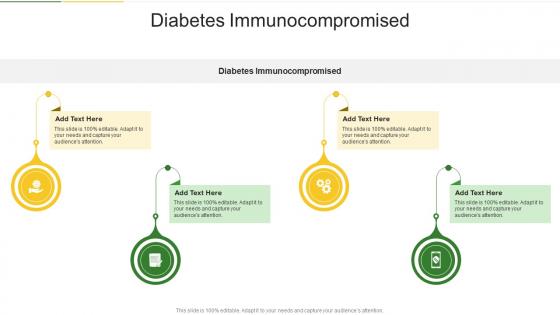 Diabetes Immunocompromised In Powerpoint And Google Slides Cpb