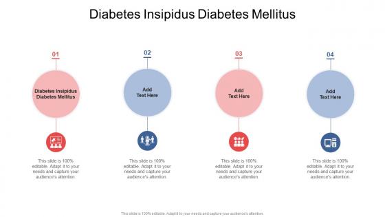 Diabetes Insipidus Diabetes Mellitus In Powerpoint And Google Slides Cpb Diabetes Insipidus Diabetes Mellitus In Powerpoint And Google Slides Cpb