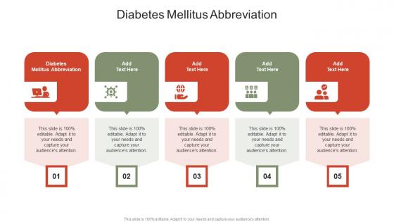 Diabetes Mellitus Abbreviation In Powerpoint And Google Slides Cpb Diabetes Mellitus Abbreviation In Powerpoint And Google Slides Cpb