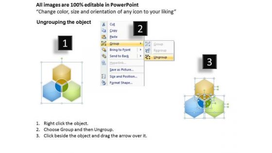 Diagram Represents Relationship 3 Stages How To Develop Business Plan PowerPoint Slides