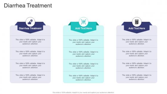 Diarrhea Treatment In Powerpoint And Google Slides Cpb