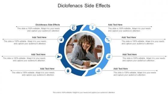Diclofenacs Side Effects In Powerpoint And Google Slides Cpb