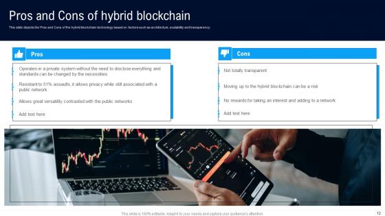 Different Architectures Of Blockchain Ppt Powerpoint Presentation Complete Deck With Slides