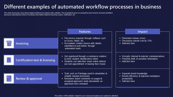 Different Examples Of Automated Workflow Processes In Business Themes Pdf Different Examples Of Automated Workflow Processes In Business Themes Pdf