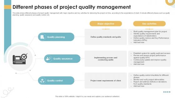 Different Phases Of Project Quality Management Executing Quality Ppt Slides PM SS V