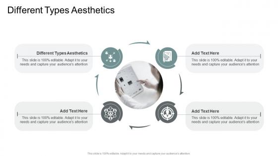 Different Types Aesthetics In Powerpoint And Google Slides Cpb