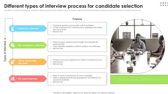 Different Types Of Interview Process Employee Attraction And Competency Ppt Powerpoint