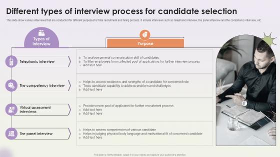 Different Types Of Interview Process Workforce Procurement And Aptitude Evaluation Ppt Presentation