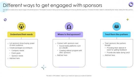 Different Ways To Get Engaged With Sponsors Encouraging Repetitive Customer Purchase Ppt Example