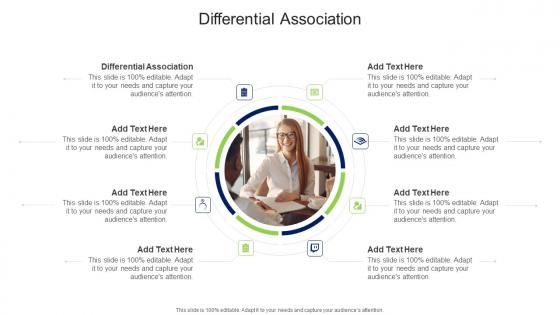 Differential Association In Powerpoint And Google Slides Cpb