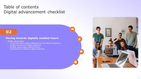 Digital Advancement Checklist Ppt Powerpoint Presentation Complete Deck With Slides