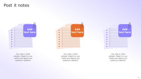 Digital Advancement Checklist Ppt Powerpoint Presentation Complete Deck With Slides