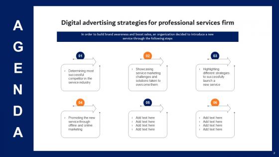 Digital Advertising Strategies For Professional Services Firm Complete Deck