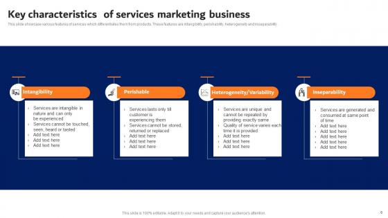 Digital Advertising Strategies For Professional Services Firm Complete Deck
