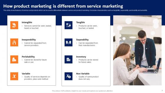 Digital Advertising Strategies For Professional Services Firm Complete Deck