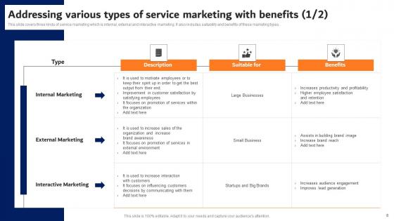 Digital Advertising Strategies For Professional Services Firm Complete Deck