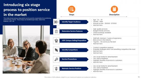 Digital Advertising Strategies For Professional Services Firm Complete Deck