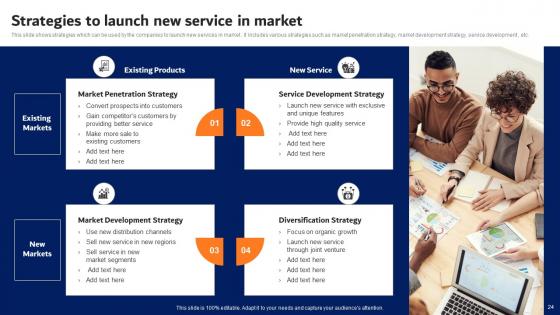 Digital Advertising Strategies For Professional Services Firm Complete Deck