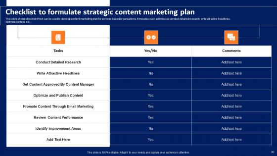 Digital Advertising Strategies For Professional Services Firm Complete Deck