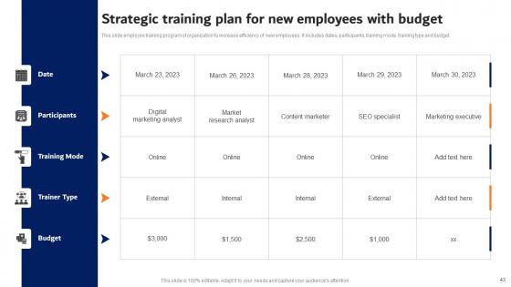 Digital Advertising Strategies For Professional Services Firm Complete Deck
