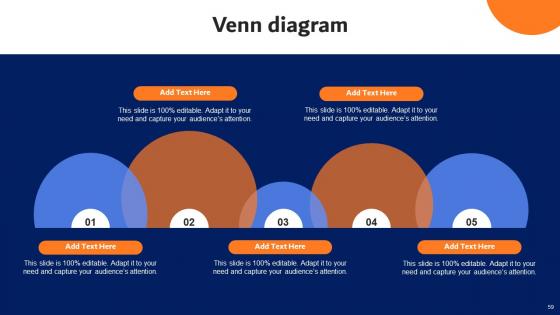 Digital Advertising Strategies For Professional Services Firm Complete Deck