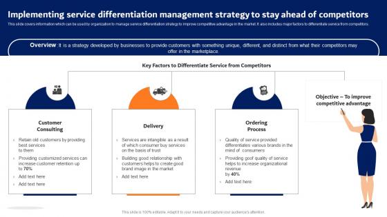 Digital Advertising Strategies Implementing Service Differentiation Elements Pdf Digital Advertising Strategies Implementing Service Differentiation Elements Pdf