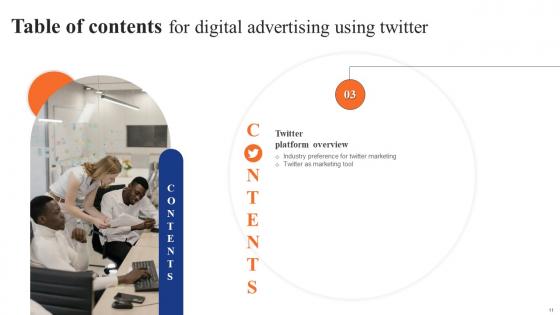 Digital Advertising Using Twitter Ppt Powerpoint Presentation Complete Deck With Slides