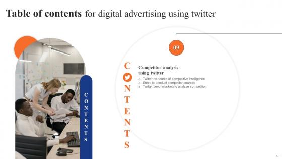 Digital Advertising Using Twitter Ppt Powerpoint Presentation Complete Deck With Slides