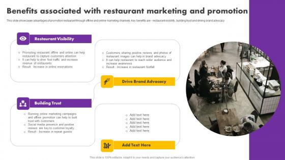 Digital And Traditional Marketing Methods Benefits Associated Restaurant Marketing Download Pdf Digital And Traditional Marketing Methods Benefits Associated Restaurant Marketing Download Pdf