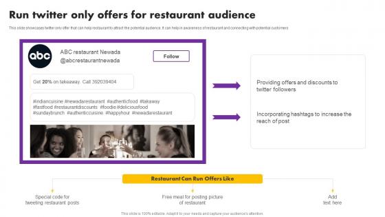 Digital And Traditional Marketing Methods Run Twitter Only Offers For Restaurant Audience Download Pdf Digital And Traditional Marketing Methods Run Twitter Only Offers For Restaurant Audience Download Pdf