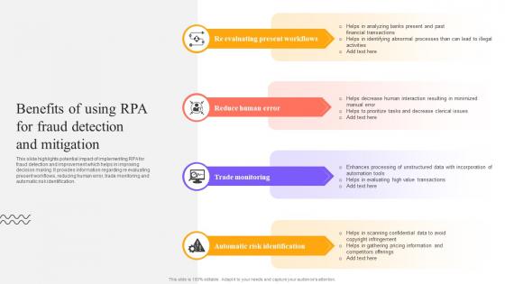 Digital Approach To Client Benefits Of Using RPA For Fraud Detection And Mitigation