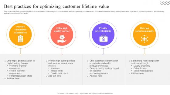 Digital Approach To Client Best Practices For Optimizing Customer Lifetime Value
