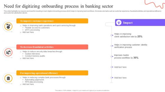 Digital Approach To Client Need For Digitizing Onboarding Process In Banking Sector