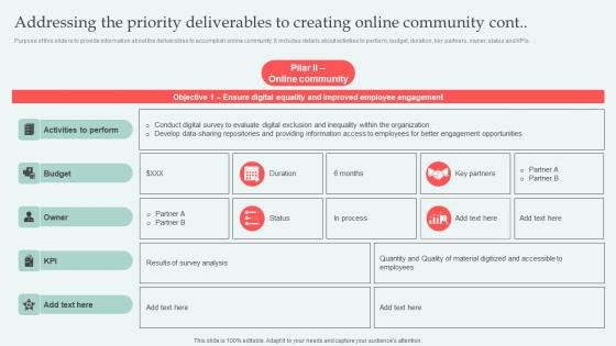 Digital Approaches To Increase Business Growth Addressing The Priority Deliverables Inspiration Pdf