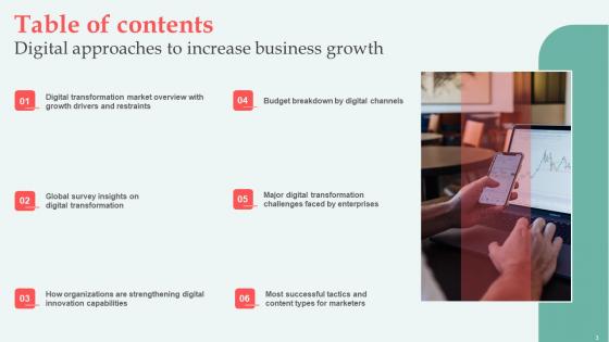 Digital Approaches To Increase Business Growth Ppt Powerpoint Presentation Complete Deck With Slides