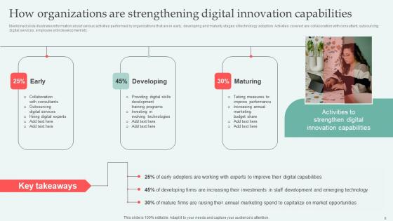Digital Approaches To Increase Business Growth Ppt Powerpoint Presentation Complete Deck With Slides